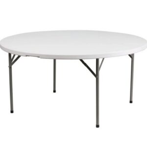 Event Tables